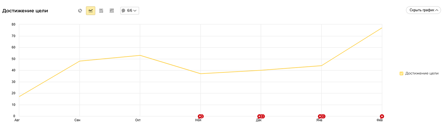 Металлообрабатывающие станки