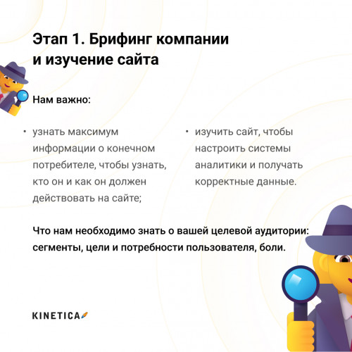 Что такое юзабилити-аудит в общем и на чем мы делаем фокус в агентстве